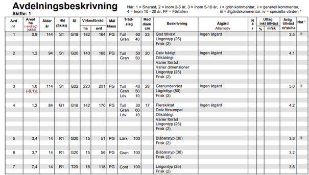 skog3